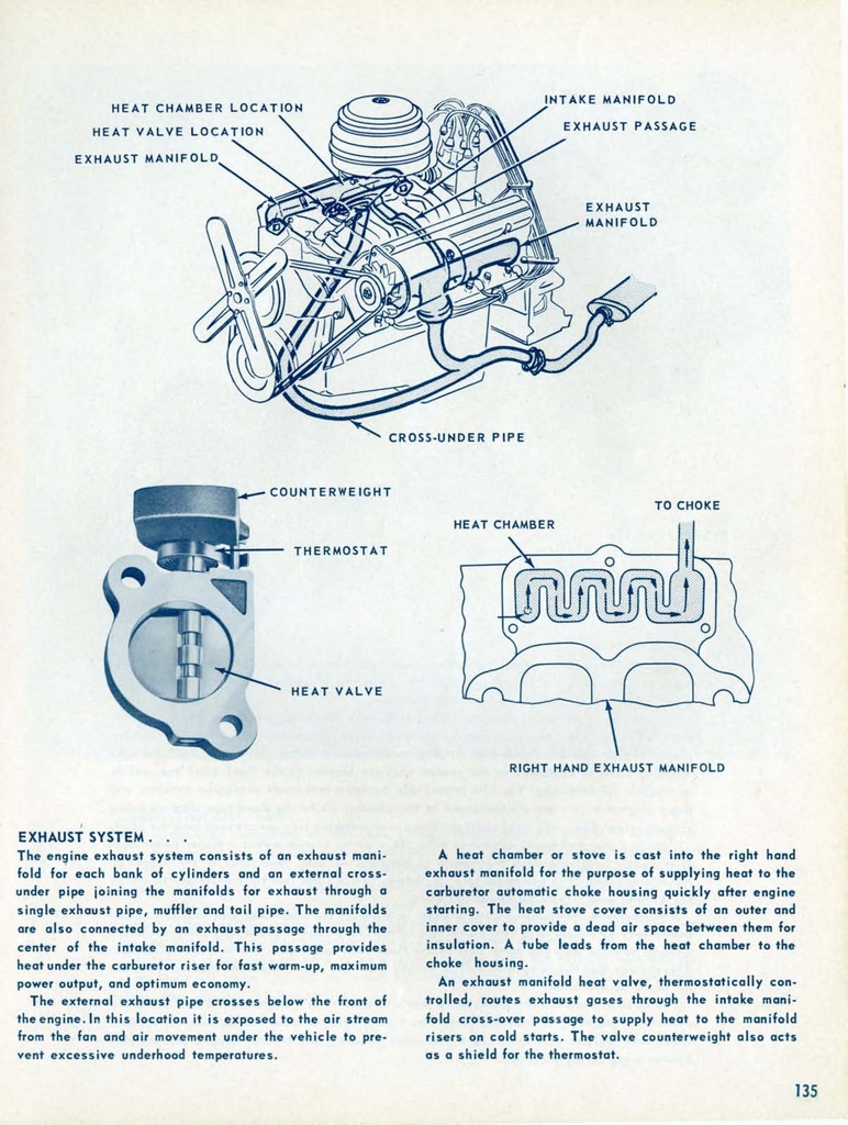 n_1955 Chevrolet Engineering Features-135.jpg
